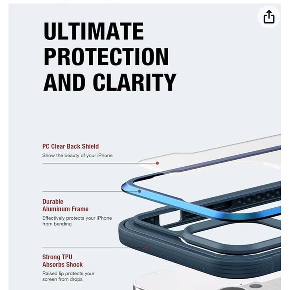 iPhone 13 Pro Max Cases & Camera protectors - Picture 8 of 8